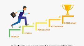 Sukses